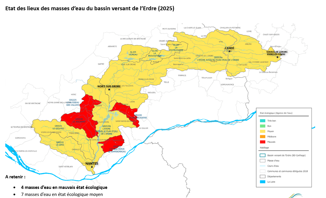 masses d&rsquo;eau BV Erdre 2025